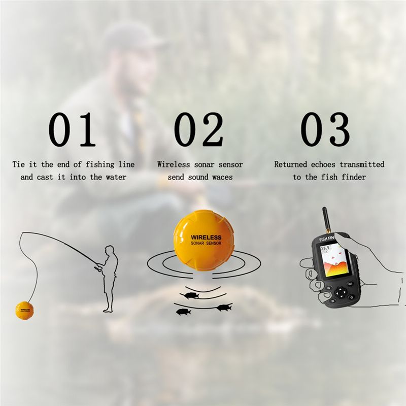 Fish Finder Portable - 고품질 스마트 영어 러시아어 메뉴 무선