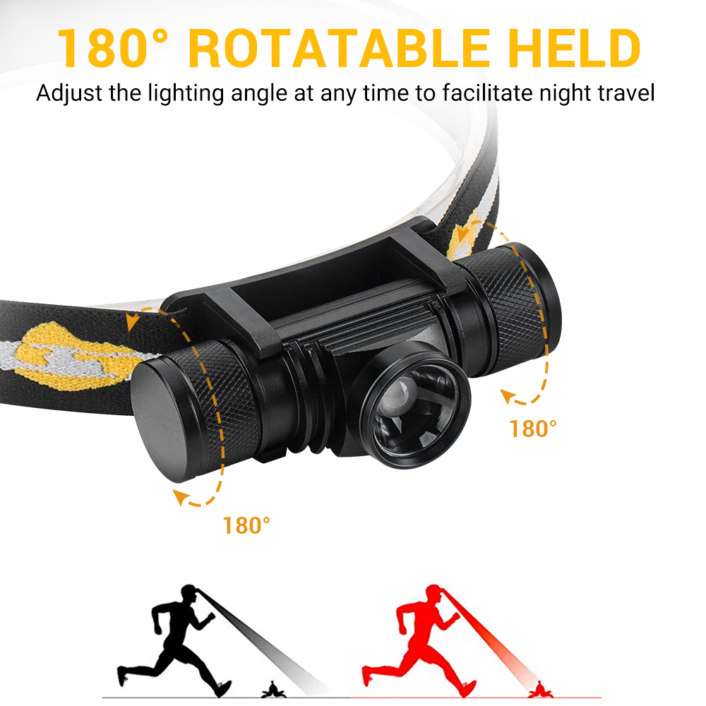 BORUIT D20 Zoomable 미니 전조등 100 - Fish Finder Charger 리뷰 및 가격