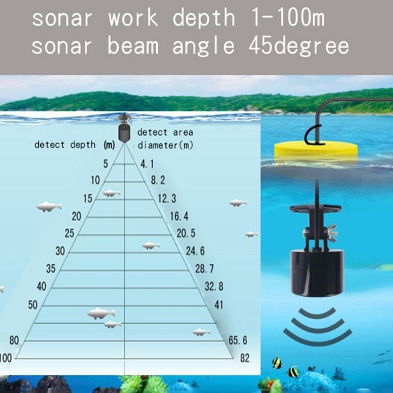 77HC 휴대용 소나 물고기 파인더 핸드 헬드 물고기  - Fish Finder Portable 리뷰 및 가격