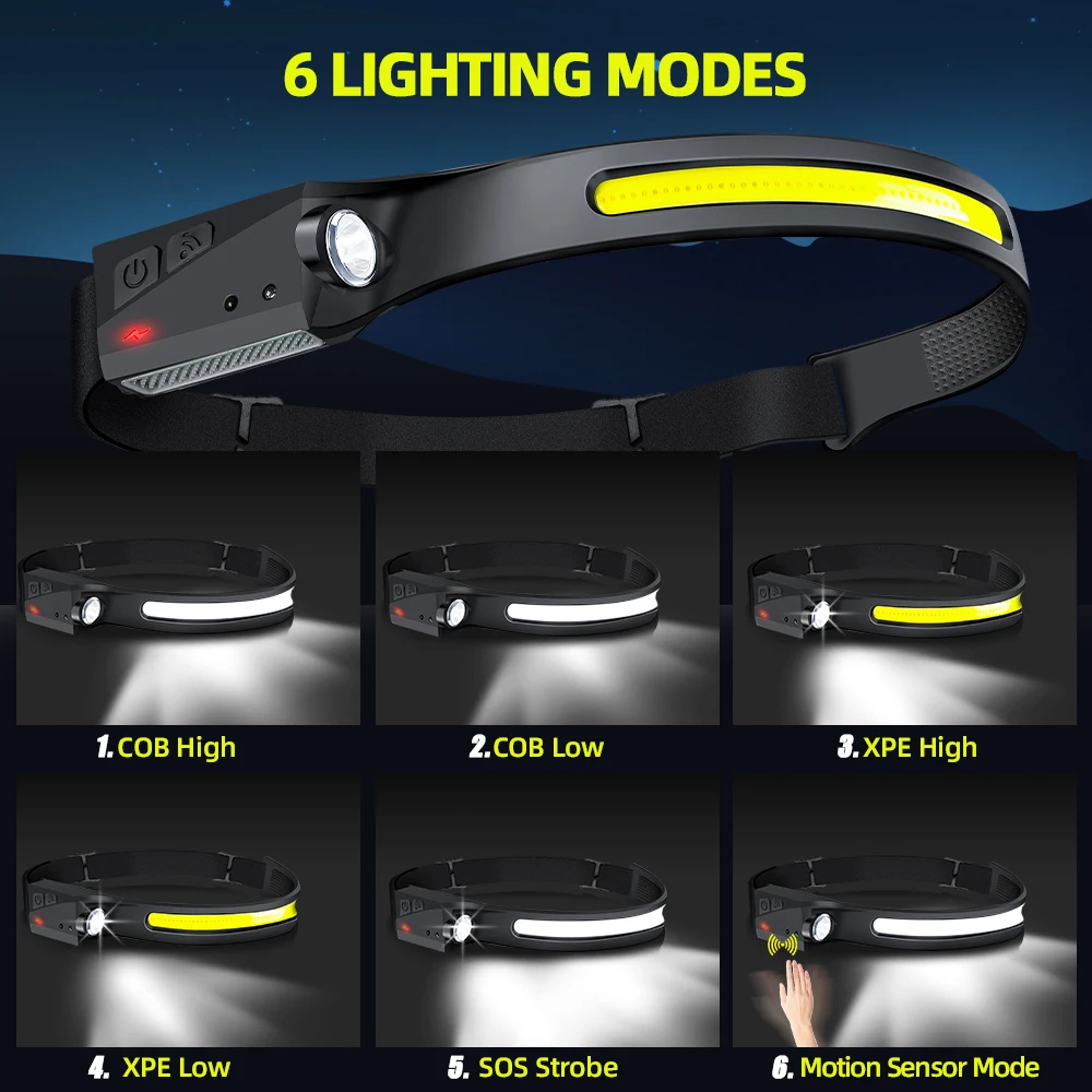 센서 헤드램프 LED 헤드 손전등 충전식 헤드라이트 헤 - Fish Finder Battery 리뷰 및 가격
