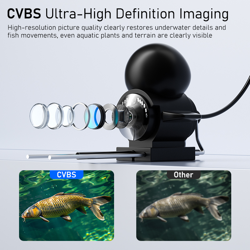 야간 투시 기능이 있는 낚시 카메라 4.3'' 스크린  - Fishing Depth Finder 리뷰 및 가격